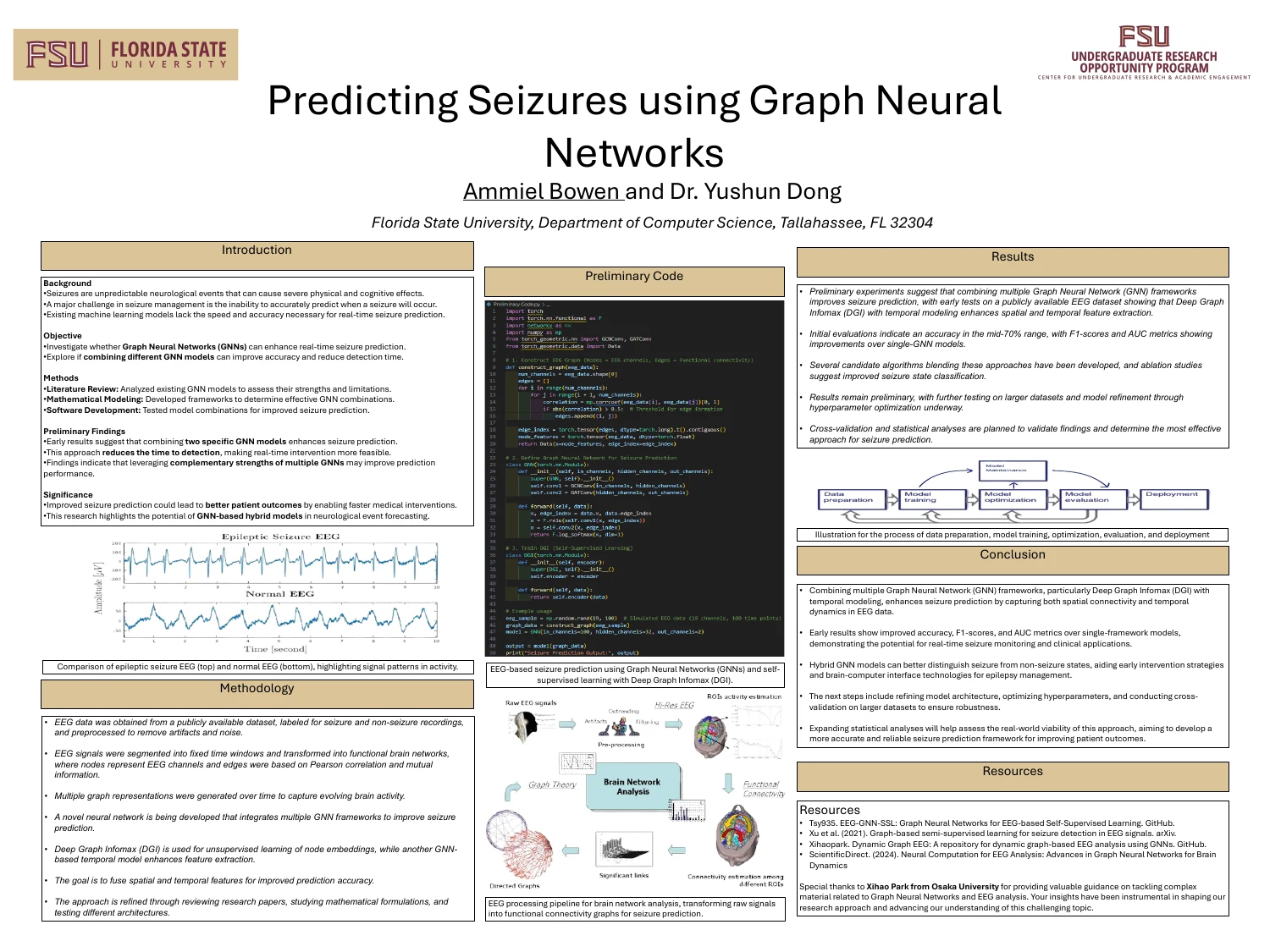 Research poster titled Predicting Seizures using Graph Neural Networks, with sections on methodology, preliminary code, results, and conclusion